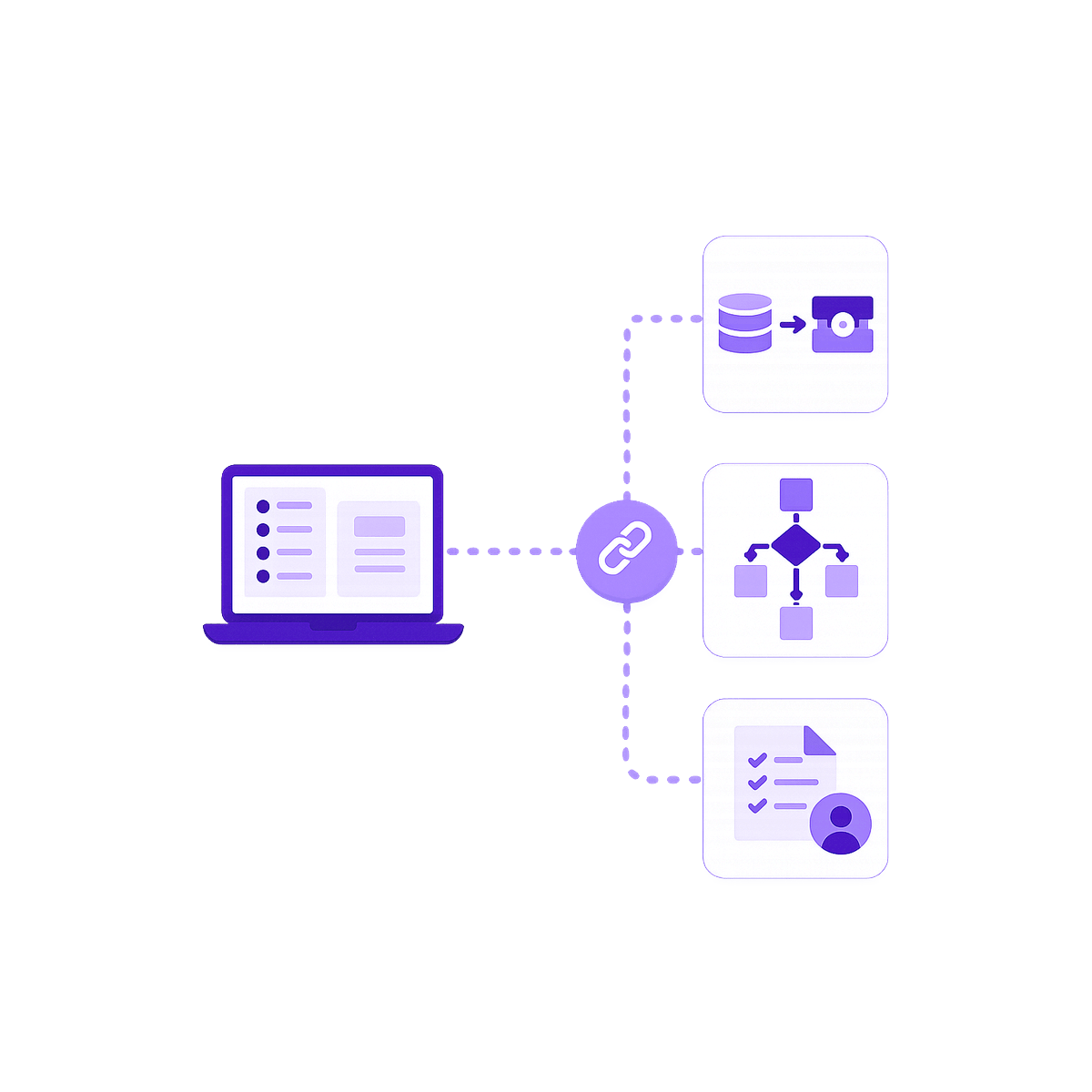 Eigen systeem koppelen met de Qontrato Open API